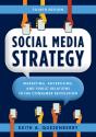 Social Media Strategy - Preview