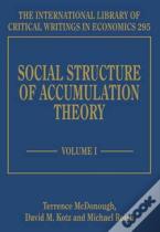 Social Structure Of Accumulation Theory