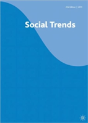 Social Trends - Preview
