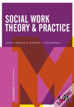 Social Work Theory And Practice