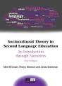 Sociocultural Theory In Second Language Education - Preview