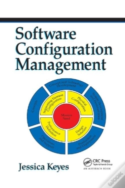 Capa do artigo Software Configuration Management