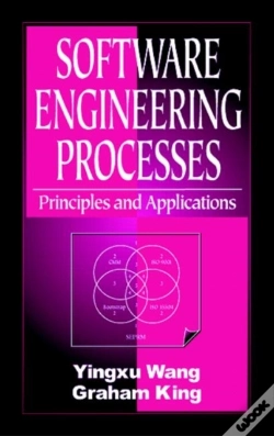 Capa do artigo Software Engineering Processes