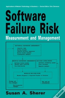 Capa do artigo Software Failure Risk
