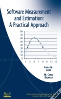 Capa do artigo Software Measurement And Estimation