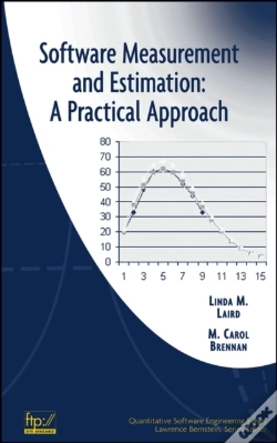 Capa do artigo Software Measurement And Estimation