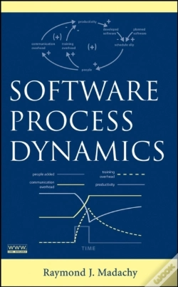 Capa do artigo Software Process Dynamics