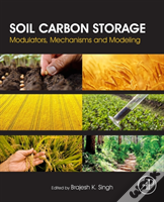 Soil Carbon Storage