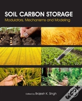 Soil Carbon Storage