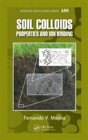 Soil Colloids - Preview