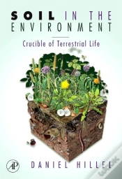 Capa do artigo Soil In The Environment
