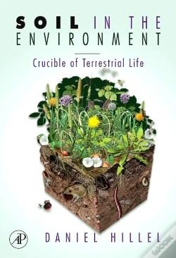 Capa do artigo Soil In The Environment