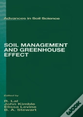 Soil Management And Greenhouse Effect