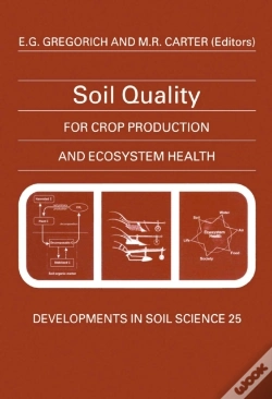 Capa do artigo Soil Quality For Crop Production And Ecosystem Health