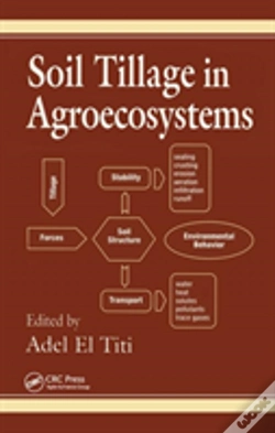 Capa do artigo Soil Tillage In Agroecosystems
