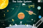 Capa do artigo Solar System