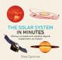 Solar System In Minutes - Preview
