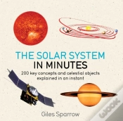 Capa do artigo Solar System In Minutes