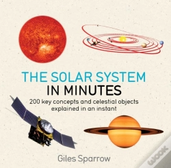 Capa do artigo Solar System In Minutes