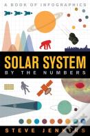 Solar System