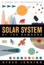 Solar System - Preview