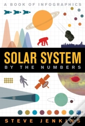 Solar System