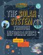 Solar System Through Infographics - Preview
