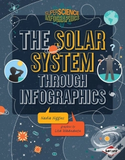Capa do artigo Solar System Through Infographics