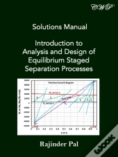 Solutions Manual: Introduction To Analys