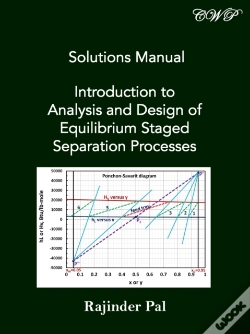 Capa do artigo Solutions Manual: Introduction To Analys