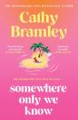 Somewhere Only We Know - Preview
