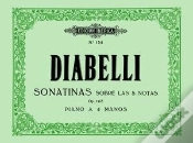 Capa do artigo Sonatinas Op.163