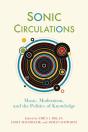 Sonic Circulations - Preview