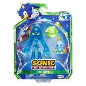 Capa do artigo Sonic The Hedgehog - Chaos