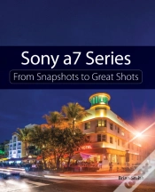 Capa do artigo Sony A7 Series