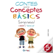 Capa do artigo Sorpresa!