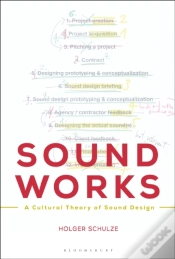 Capa do artigo Sound Works