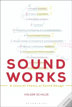Capa do artigo Sound Works