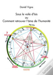 Sous Le Voile D'Isis Ou Comment Retrouver L'Ame De L'Humanite