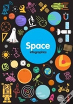 Capa do artigo Space