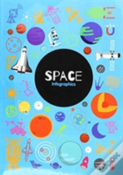 Capa do artigo Space