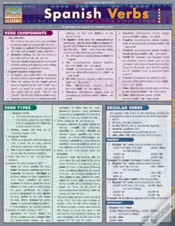 Capa do artigo Spanish Verbs