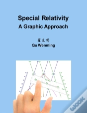 Capa do artigo Special Relativity
