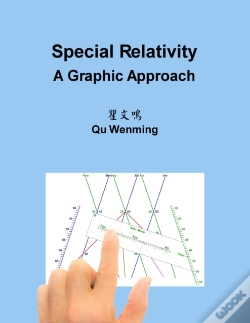 Capa do artigo Special Relativity