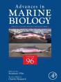Special Volume On Kogia Biology Part 1 - Preview