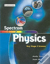 Capa do artigo Spectrum Physics Class Book