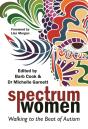 Spectrum Women - Preview