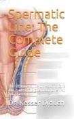 Spermatic Line