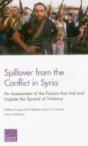 Spillover From The Conflict Inpb - Preview