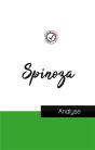 Spinoza : Étude Et Analyse Complète De Sa Pensée - Preview